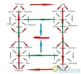 �˿��������۸���Ƶ���Ĵ�ɫ��������ѧԺ�������� ������Ա����(ͼ)...